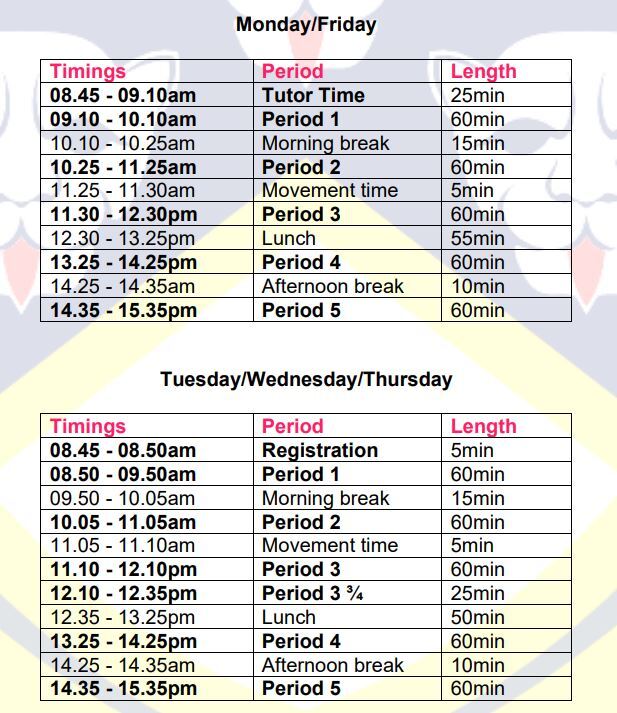 Timings of School Day 2025